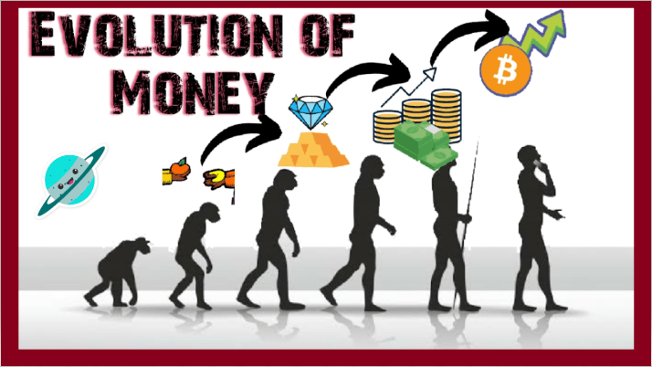 How Can You Define The Evolution of Money?