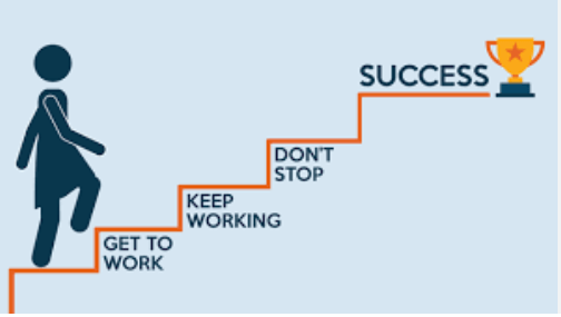 How to Achieve Success in Your Life(From My Personal Life)