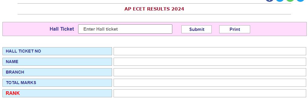 AP ECET Results 2024 Declared at cets.apsche.ap.gov.in, Records 90.41% Pass Percentage