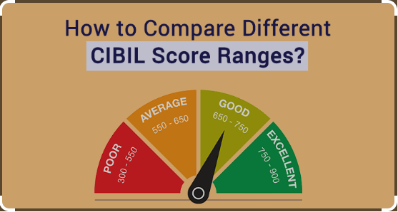 What is a Good CIBIL Score?