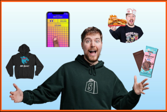 What you have to learn from YouTube Journey of mrBeast in 2025