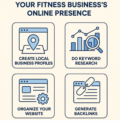 How to Boost Organic Website Traffic in 2025: A Beginner-Friendly Guide