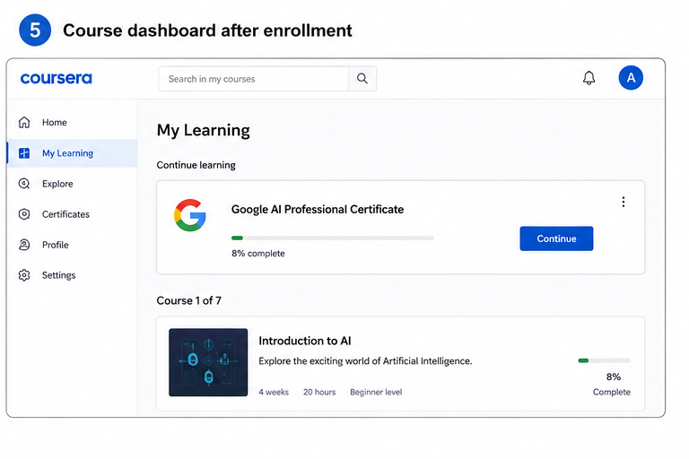 [Screenshot 5: Course dashboard after enrollment]