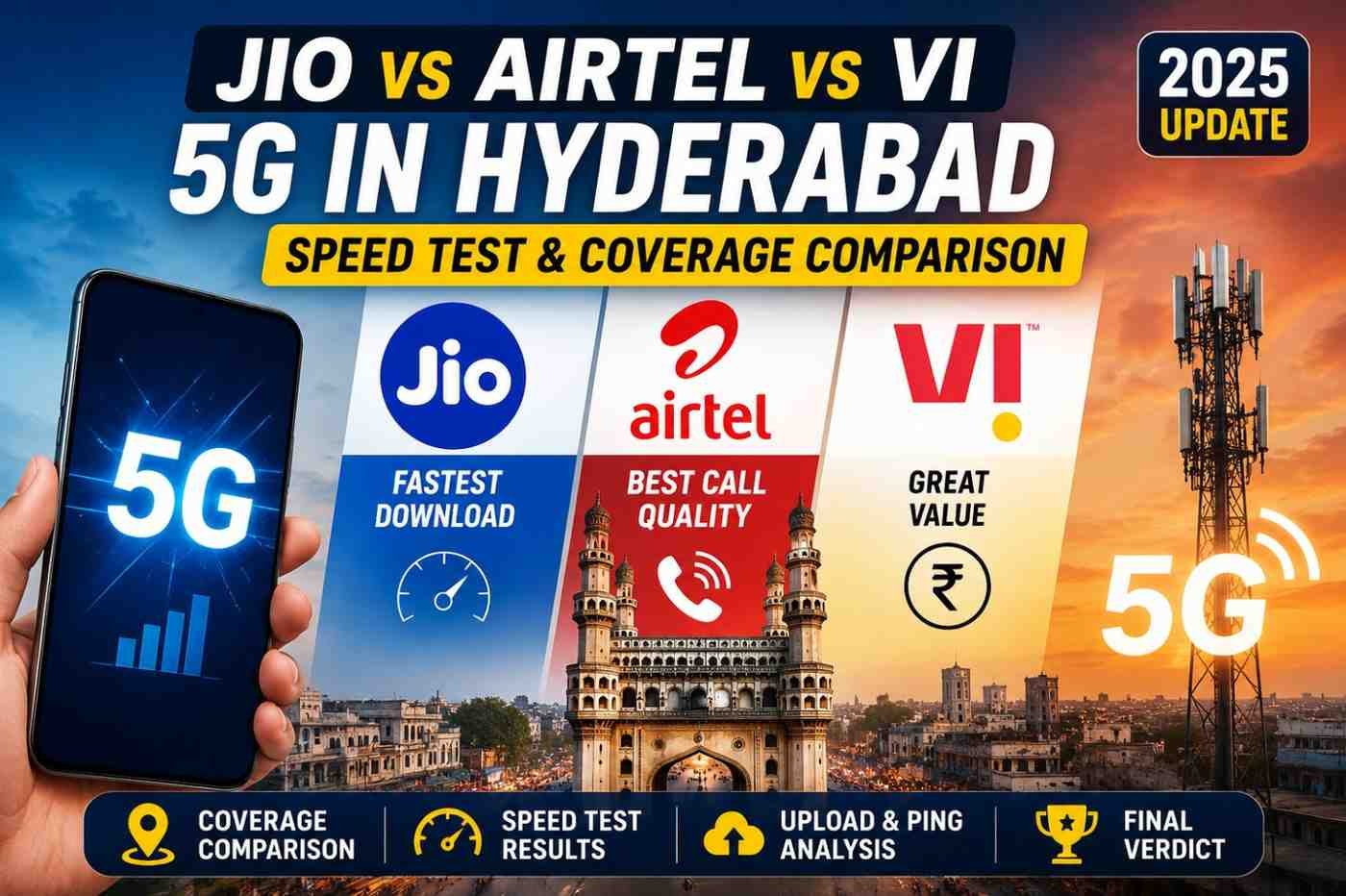 Best 5G Network in Hyderabad