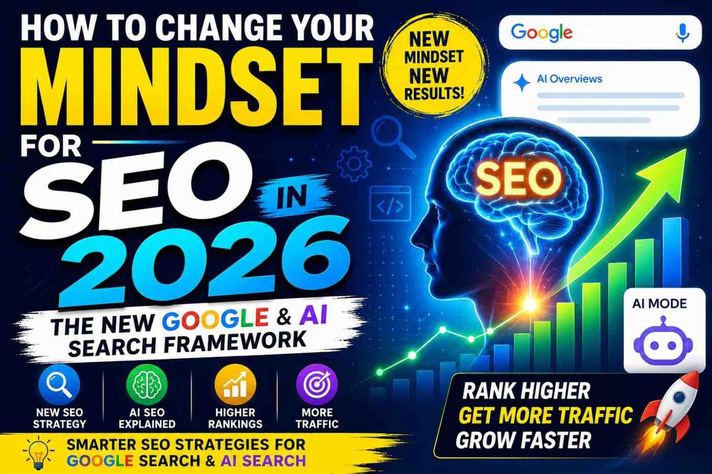 How to Change Your Mindset for SEO in 2026
