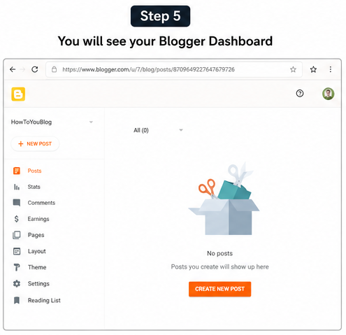 Step 3: Understand the Blogger Dashboard