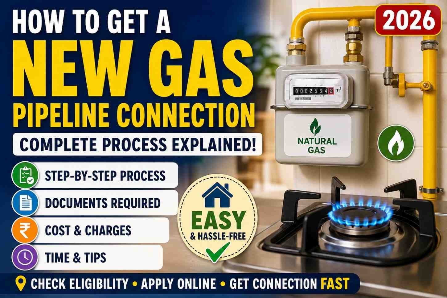 How to Get a New Gas Pipeline Connection in India
