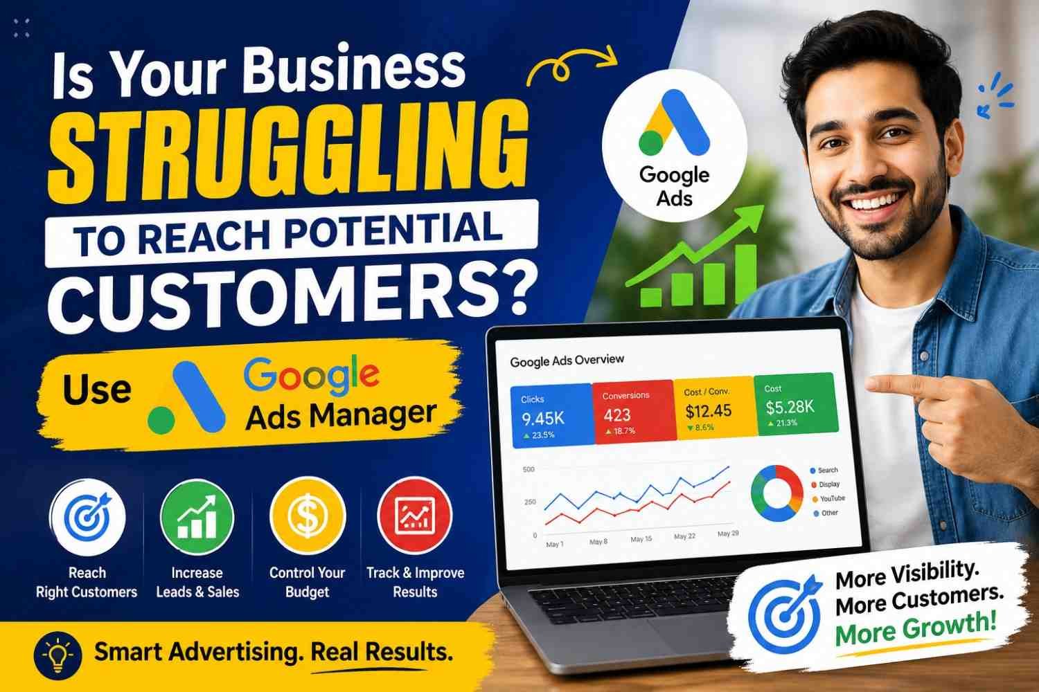 Use Google Ads Manager