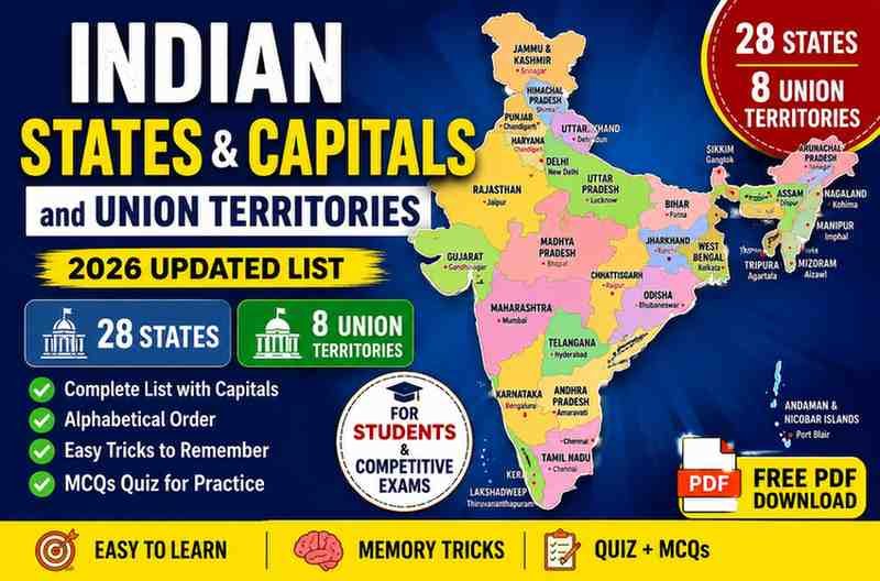 Indian States and Capitals and Union Territories