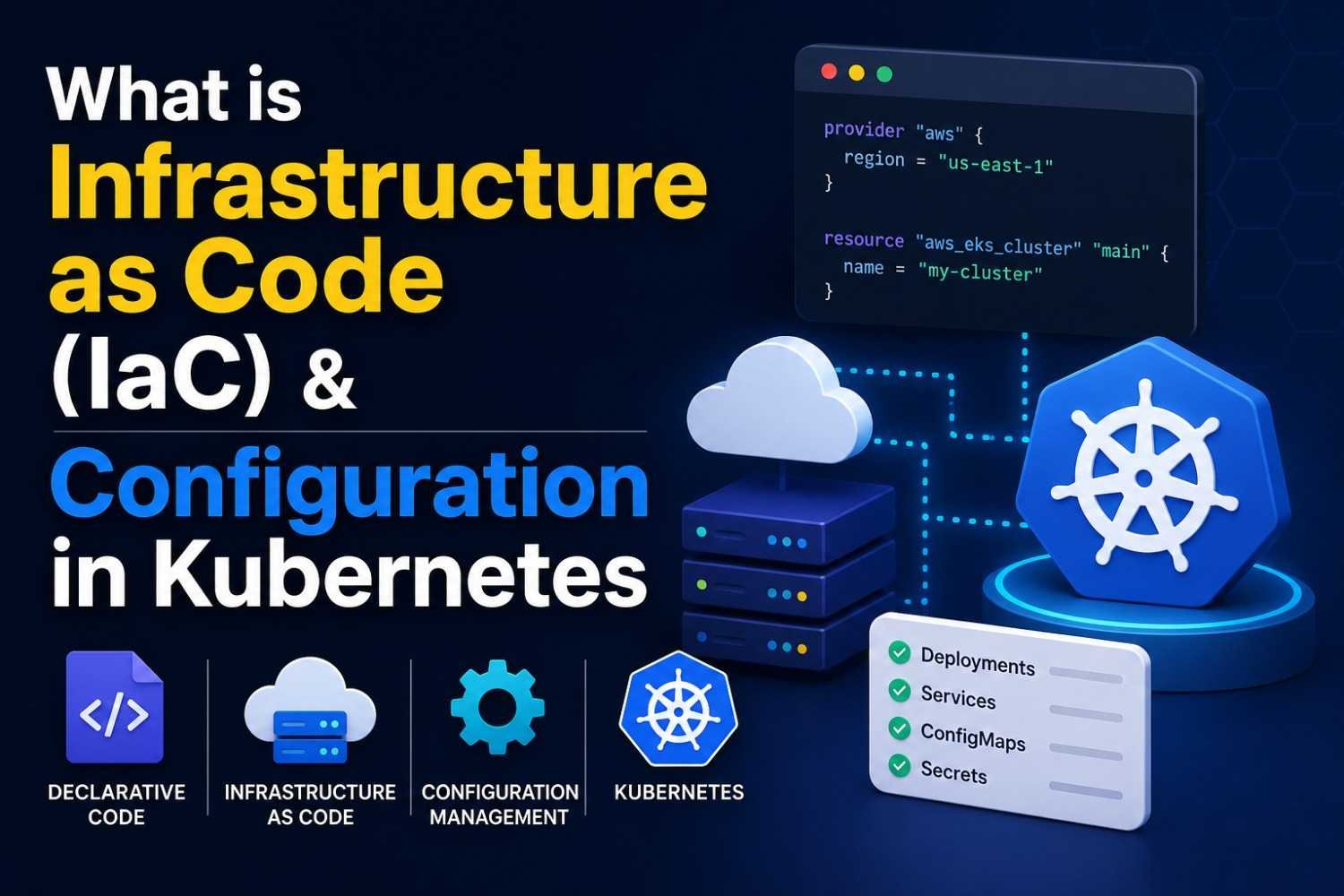 What is AWS Infrastructure as Code (IaC) & Configuration
