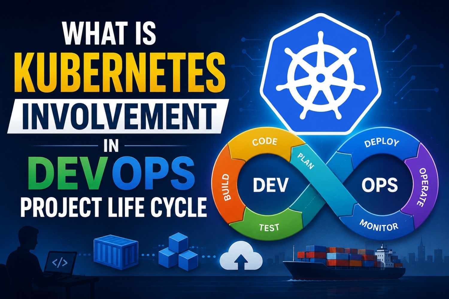 What is Kubernetes Involvement in DevOps Project Life Cycle