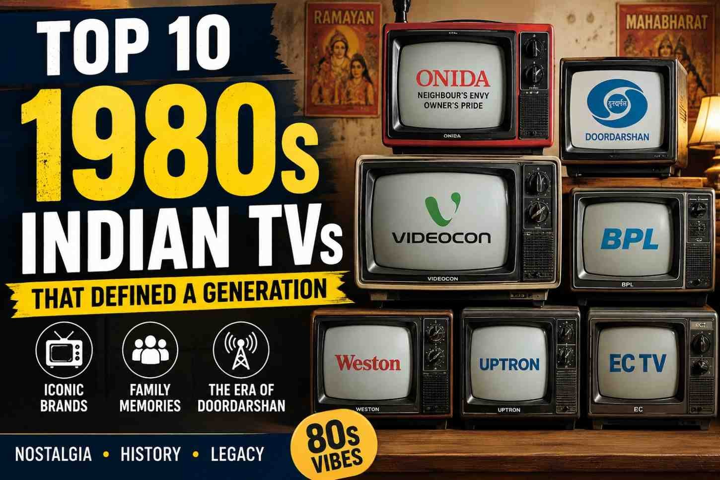 Top 10 Old Indian TV Brands of the 1980s