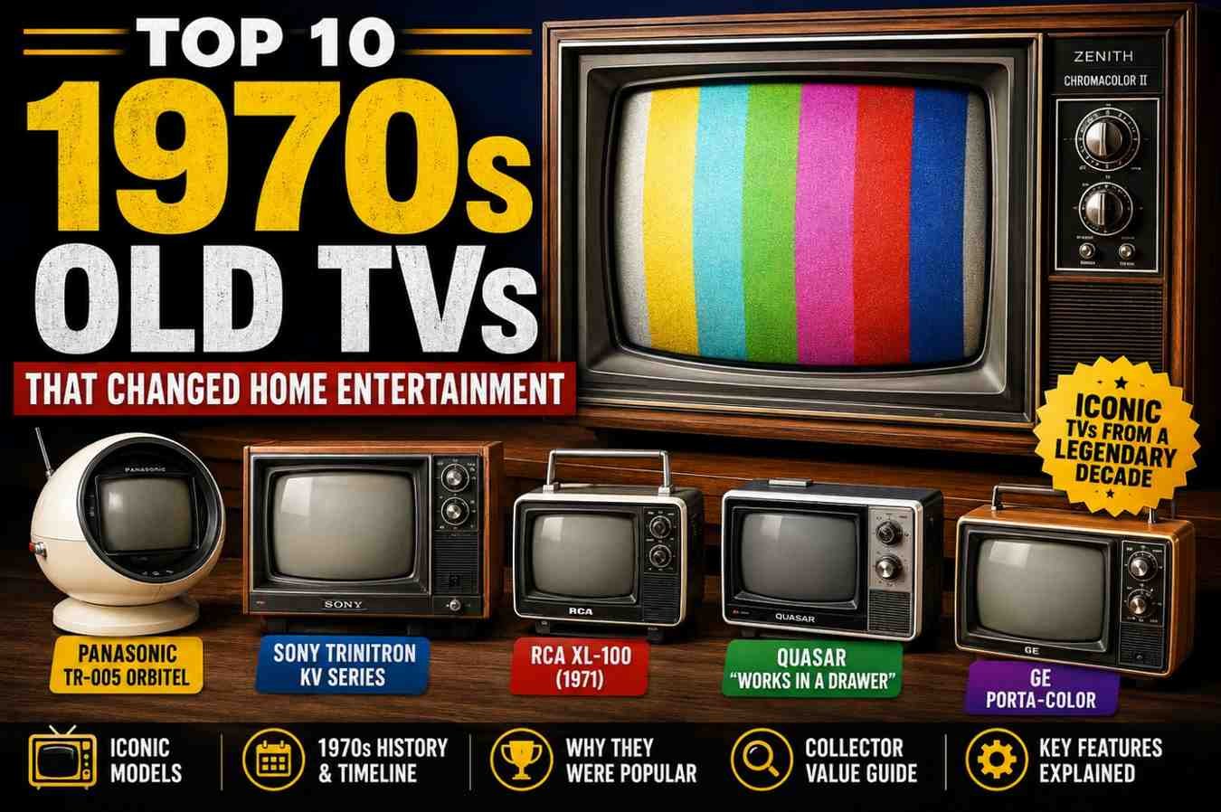 Top 10 1970 Old TVs(televisions)