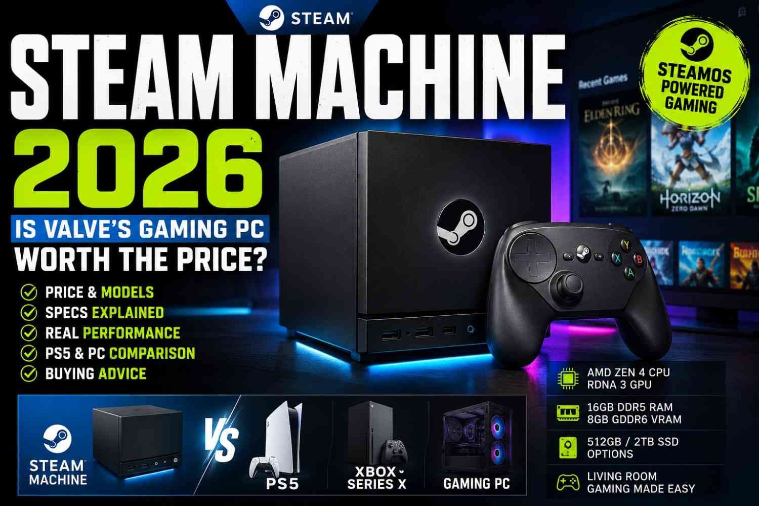 When is the Steam Machine Coming Out