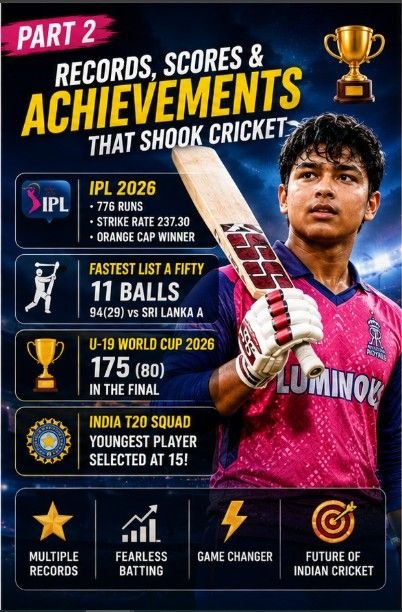 IPL Career: The Season That Changed Everything