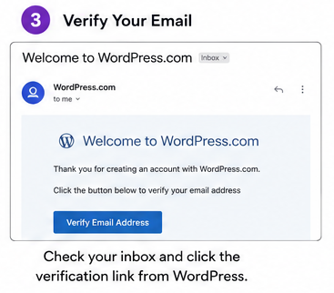 Verify Your Email Address