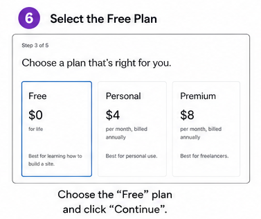 Step 5: Select the Free Plan