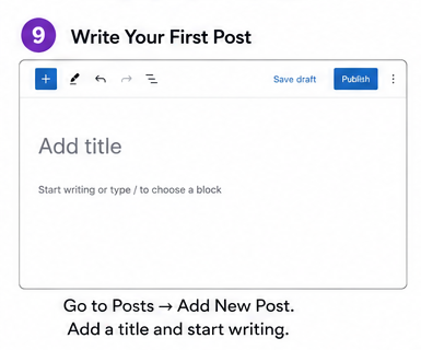 Step 8: Write Your First Blog Post