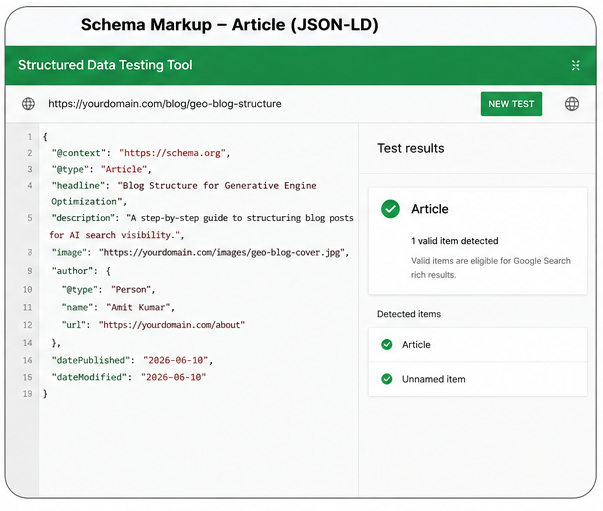Use Article schema for blog posts