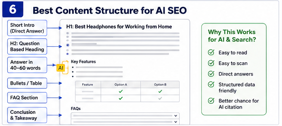 Best Content Structure for AI SEO