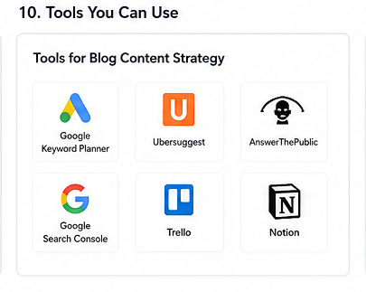 Blog Content Strategy Example for a New Website