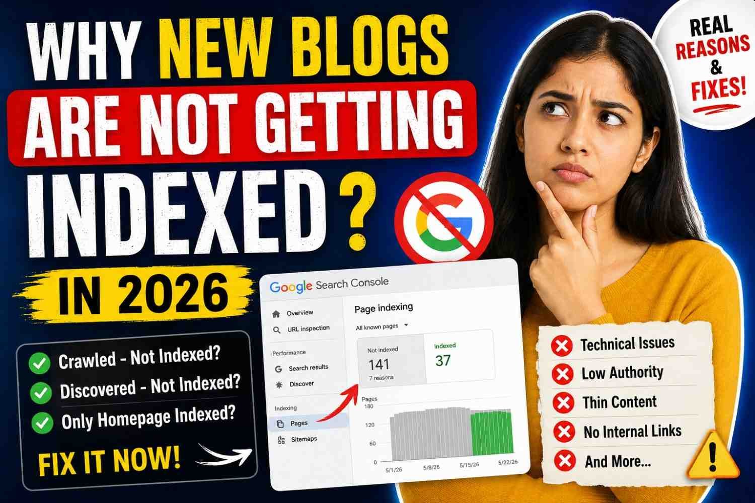 Why New Blogs are not Getting Indexed in 2026