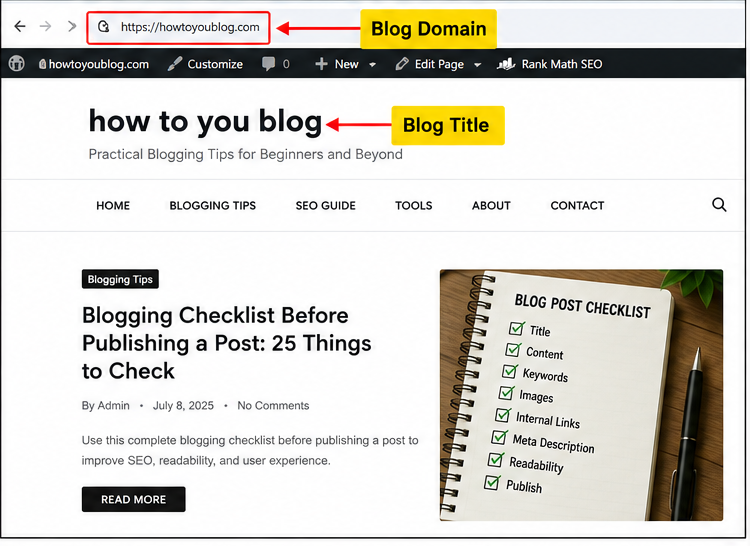 3. Improve the Blog Title, URL Slug, and Meta Description