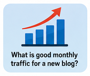 publish fewer posts that solve clear problems. 