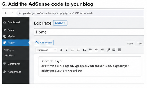 Add the AdSense code to your blog.