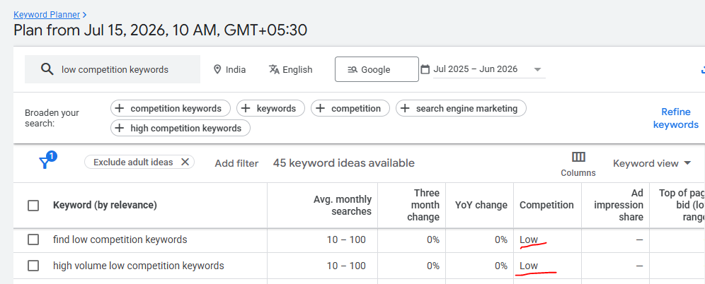 Use Google Keyword Planner Correctly