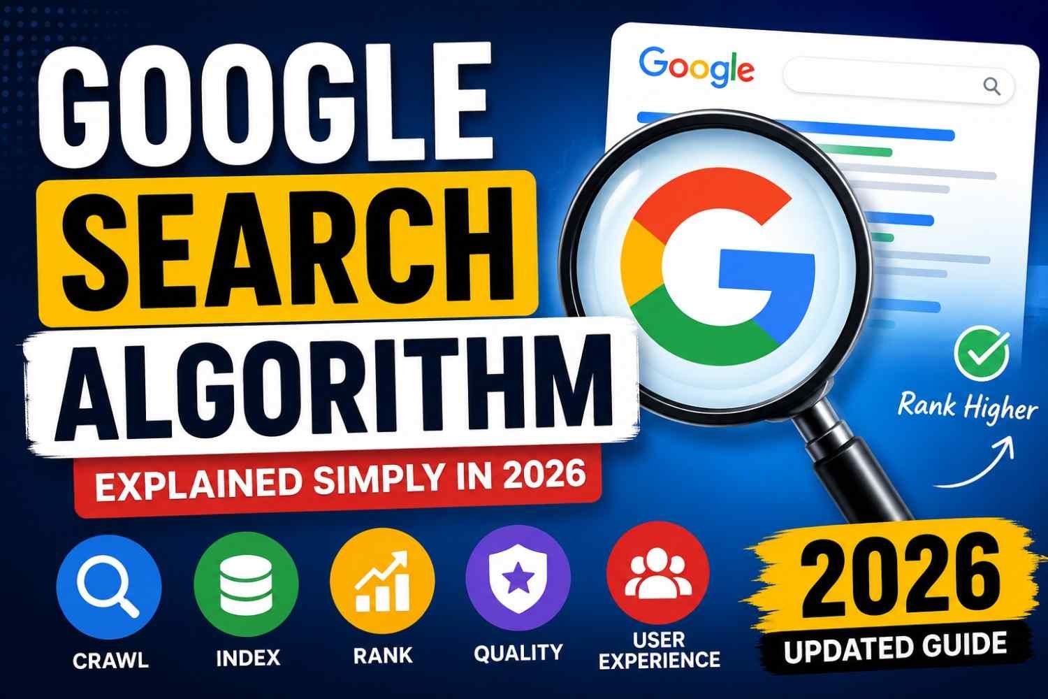 How does Google Search Algorithm Work