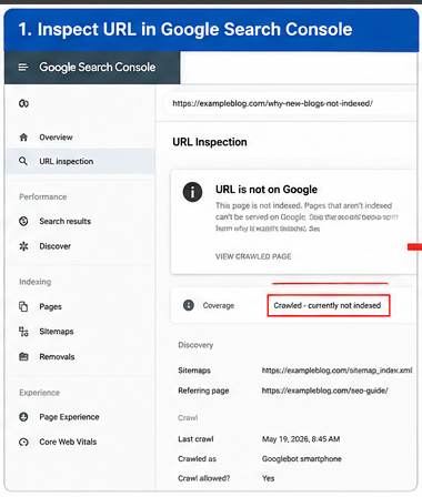 1. Inspect the URL in Google Search Console