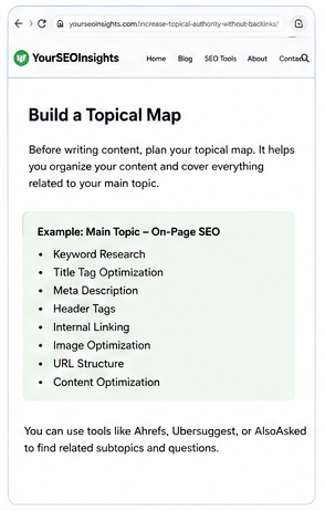 Build a Topical Map Before Writing Anything