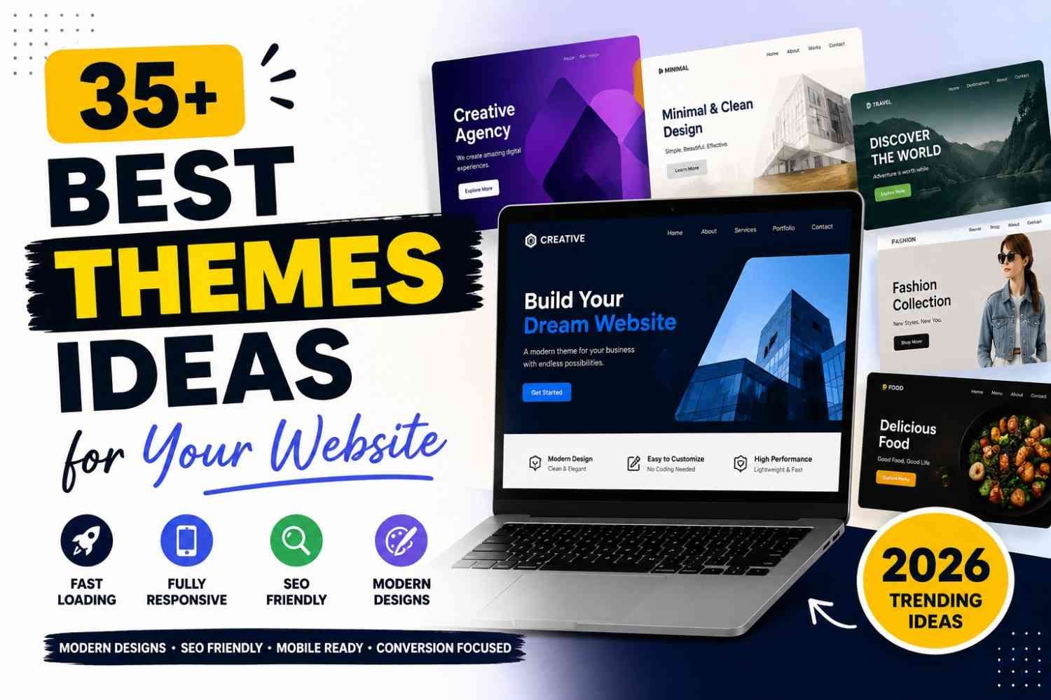 Best Themes Ideas for Your Website